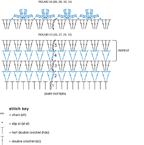 To download a printable copy of this chart go to httprhlinkcommcp013 - photo 5