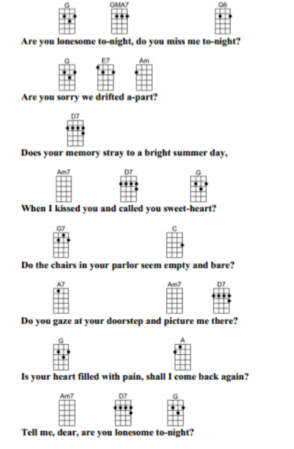 4 Body and Soul S ong Key of Db The General Chord Progression of the Song - photo 5