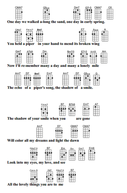 15 Smoke Gets In Your Eyes S ong Key of C The General Chord Progression of - photo 17