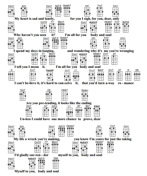 5 Close To You S ong Key of F The General Chord Progression of the Song - photo 6