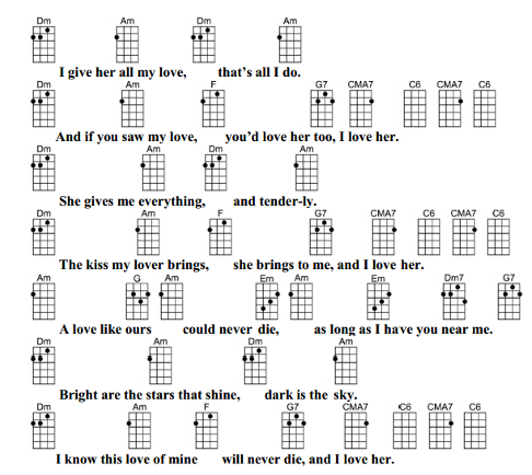 3 Are You Lonesome Tonight S ong Key of G The General Chord Progression of - photo 4