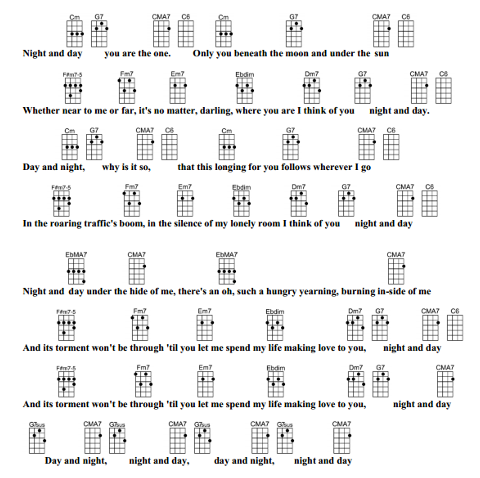 14 The Shadow of Your Smile S ong C Key The General Chord Progression of - photo 16