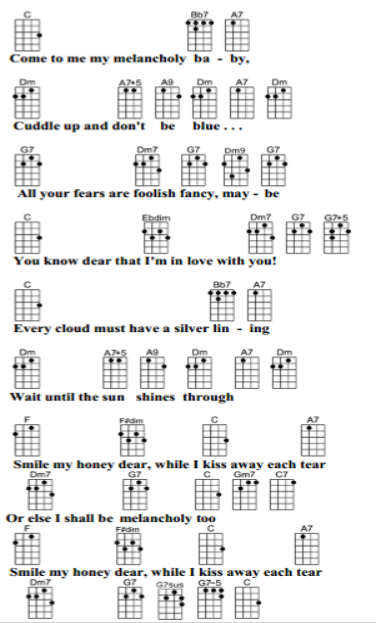 12 My Romance S ong Key of A The General Chord Progression of the Song A - photo 14