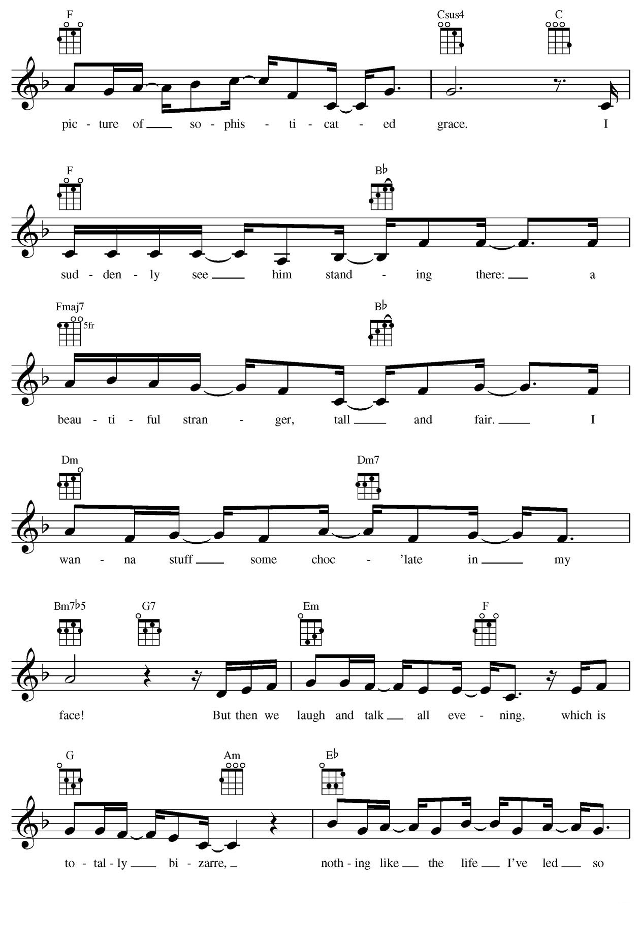 Frozen--Ukulele Songbook Music from the Motion Picture Soundtrack - photo 20