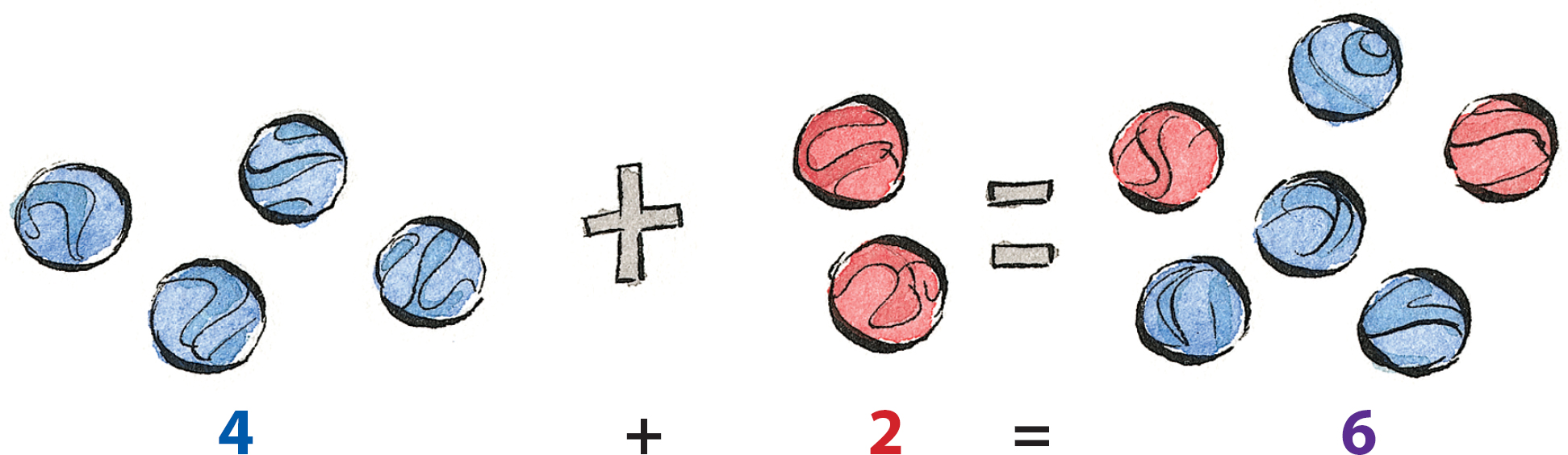 All of these equations have one-digit answers 0 0 0 2 2 4 4 3 7 - photo 7