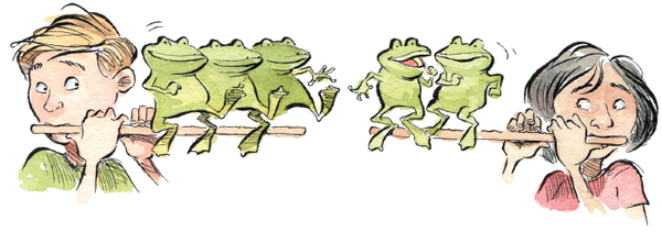 1 Read the problem What do you know Max has 3 frogs Li Ming has 2 frogs - photo 3