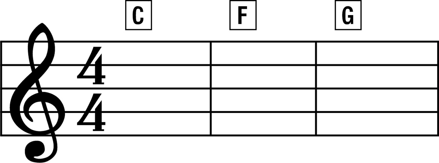 The number and type of chords on the many different automatic chord units vary - photo 15