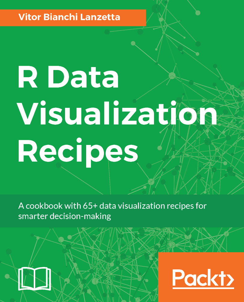 R Data Visualization Recipes A cookbook with 65 data visualization recipes - photo 1