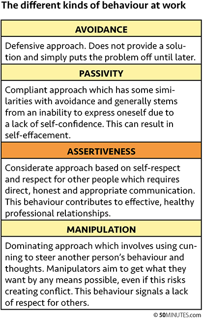 How can assertiveness help you at work Assertiveness plays an important role - photo 4