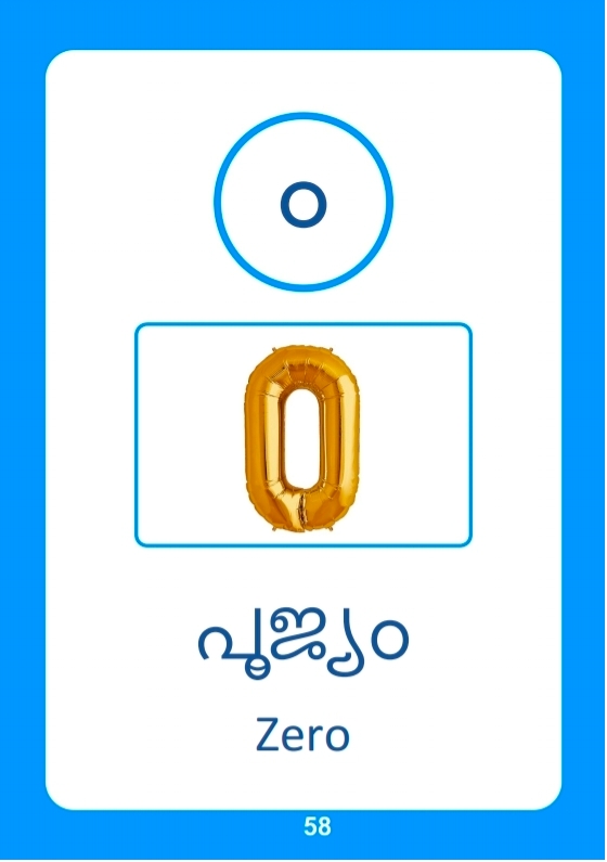 Learn Malayalam Alphabets Numbers - photo 55