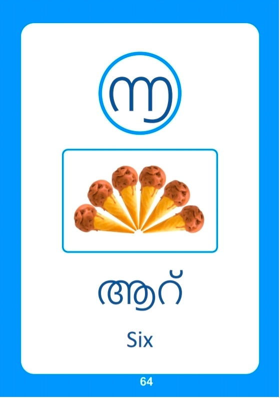 Learn Malayalam Alphabets Numbers - photo 62