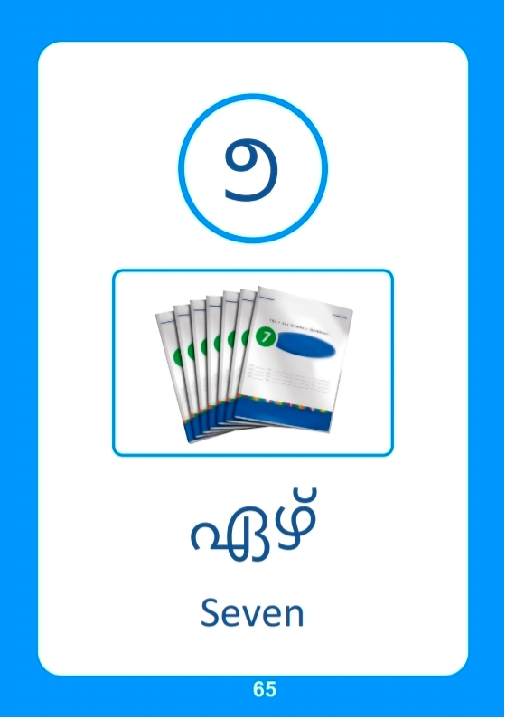 Learn Malayalam Alphabets Numbers - photo 63