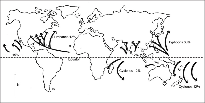 Typical tracks of tropical cyclones regional names and percentages of the - photo 3