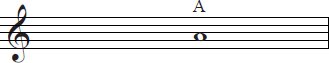 In the Bass Clef the note A is on the 1st space Since A is on the 2nd space - photo 14