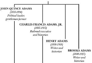 John Adams THE COLONIAL LAWYER AS SECOND President of the - photo 5