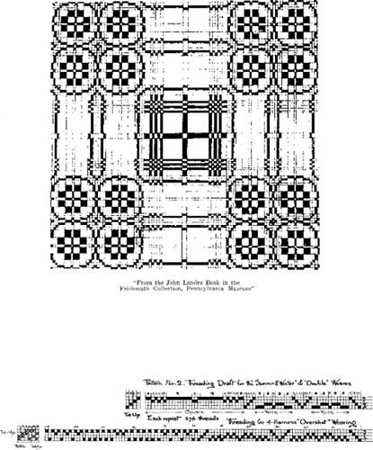 A Book of Patterns for Hand-Weaving Designs from the John Landes Drawings in the Pennsylvnia Museum - photo 4