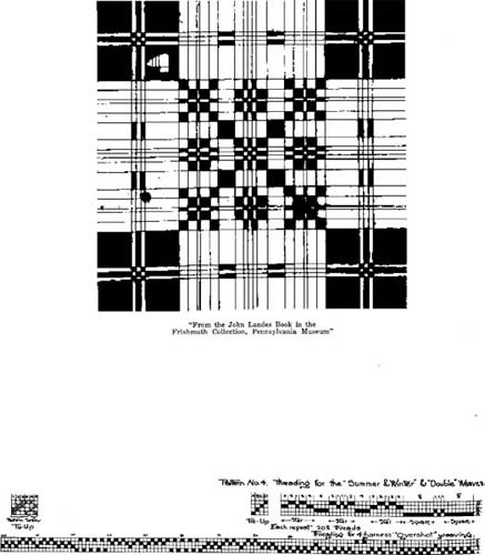 A Book of Patterns for Hand-Weaving Designs from the John Landes Drawings in the Pennsylvnia Museum - photo 6