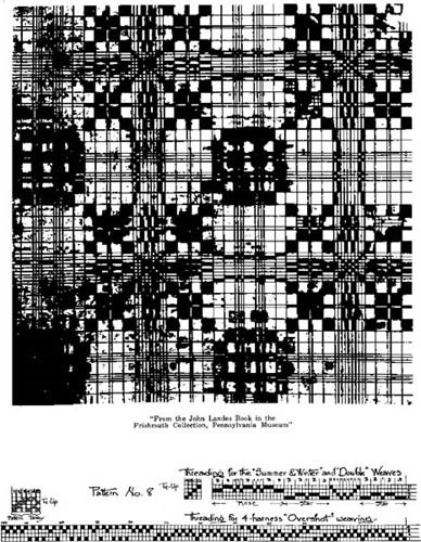 A Book of Patterns for Hand-Weaving Designs from the John Landes Drawings in the Pennsylvnia Museum - photo 10