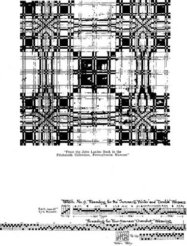 A Book of Patterns for Hand-Weaving Designs from the John Landes Drawings in the Pennsylvnia Museum - photo 11