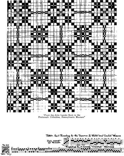 A Book of Patterns for Hand-Weaving Designs from the John Landes Drawings in the Pennsylvnia Museum - photo 13