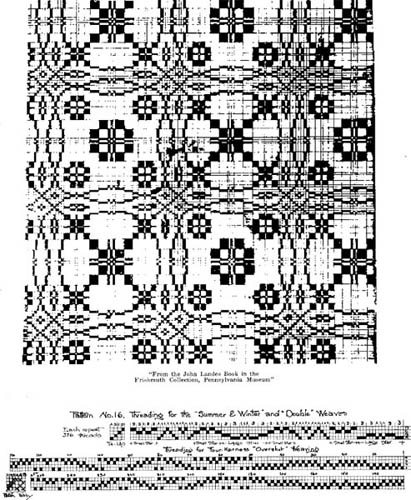 Notes The draft in each case corresponds with the illustration that is to - photo 17