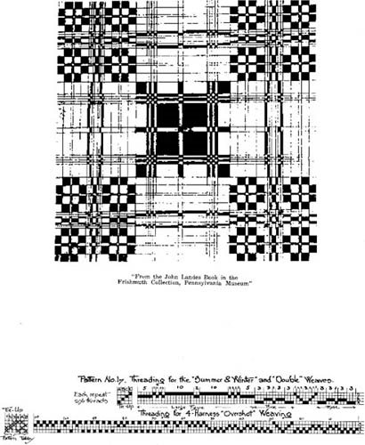 Notes The draft in each case corresponds with the illustration that is to - photo 18