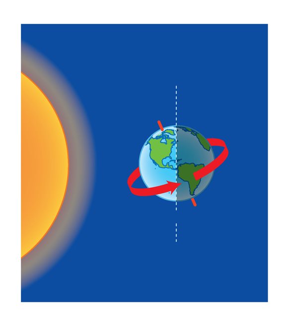 Day and Night Sun day night Earth Learn More about Day and Night - photo 20