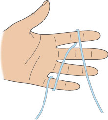 1 Pick up the yarn with your little finger in the opposite hand to your hook - photo 12