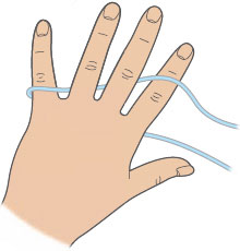 2 Keeping your index finger only at a slight curve hold your work or the slip - photo 13