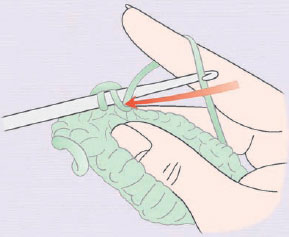 Techniques In this section we explain how to master the simple crochet - photo 8