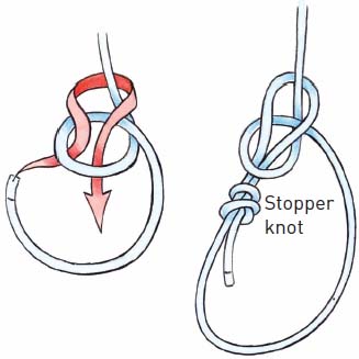 Fig 45 Bowline with a stopper knot Usage Commonly used to tie into a - photo 15