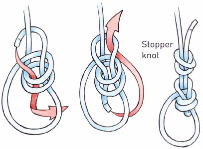 Fig 46 Improved bowline Does not become loose as easily as the bowline knot - photo 17