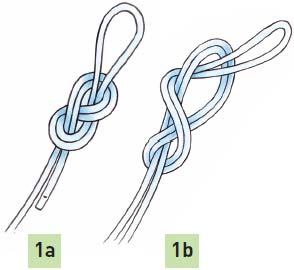 Fig 41a and 41b Figure of eight on a bight Usage Tying into the rope - photo 7