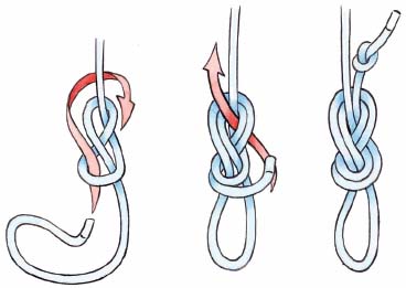 Fig 42 Rewoven figure of eight Usage Tying into the rope connecting the - photo 9