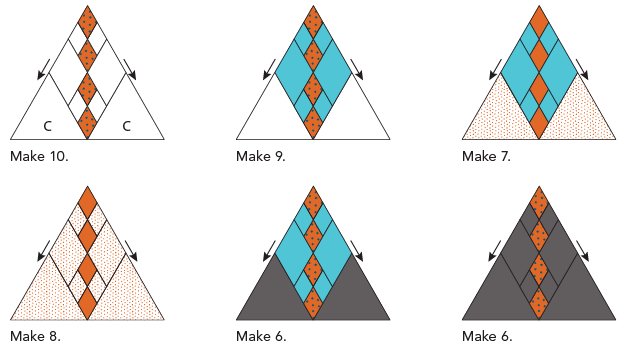 Make Pinwheel Triangle Units Sew the orange dot blade pieces A to the light - photo 6