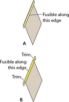 Repeat Steps 2 and 3 to sew a bias strip to the right side of the diamond - photo 6