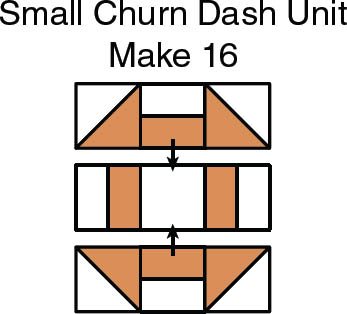 Figure 5 Divide the small churn dash units into two groups as follows Group - photo 11