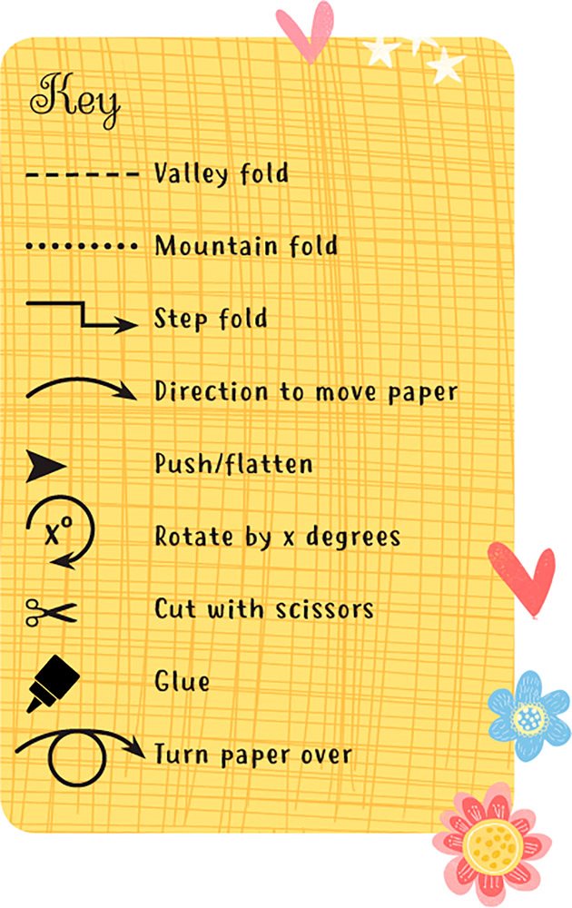 Basic Folds Valley Fold To make a valley fold fold the edges of the paper - photo 3