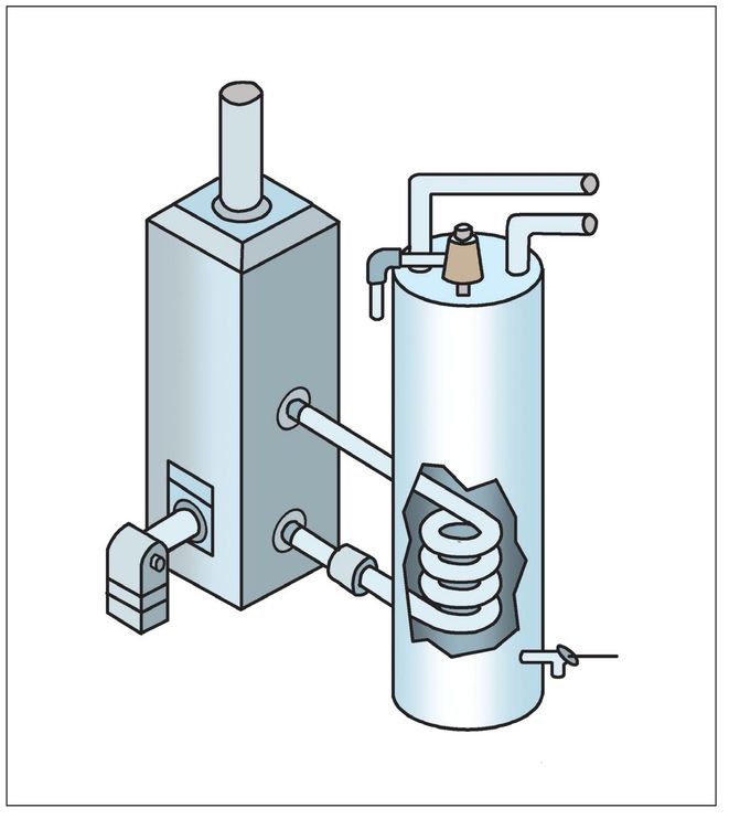 A combination of an indirect water heater and a highly efficient boiler can - photo 6