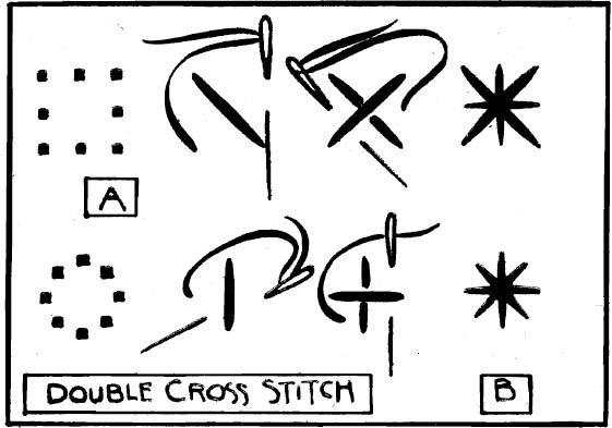 FIG 2 TWO METHODS OF WORKING DOUBLE CROSS STITCH FIG 3 METHOD OF WORKING - photo 3