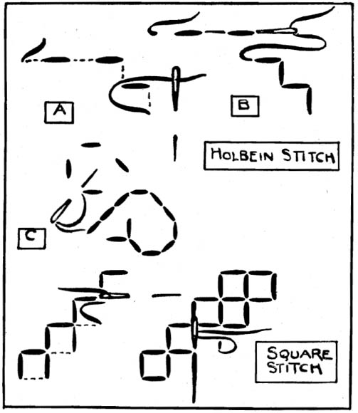 FIG 4 METHOD OF WORKING HOLBEIN STITCH AND SQUARE STITCH sets out the - photo 5