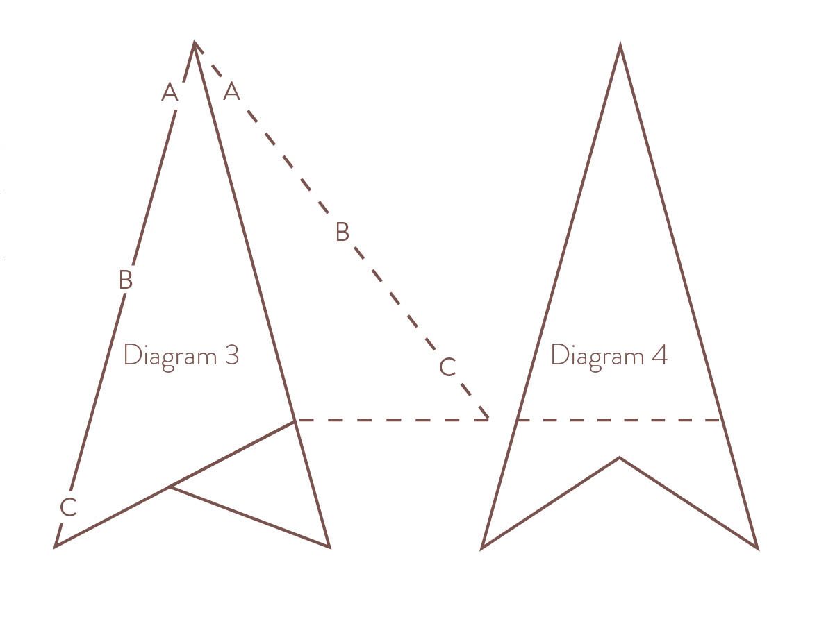 Diagram 3 Now fold in the opposite side Fold A to A B to B and C to CMake - photo 7