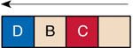 Figure 2 Join two C squares with one each B and D squares to make a row - photo 8