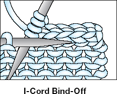 Provisional Cast-On Using waste yarn and crochet hook make a chain a few sts - photo 11