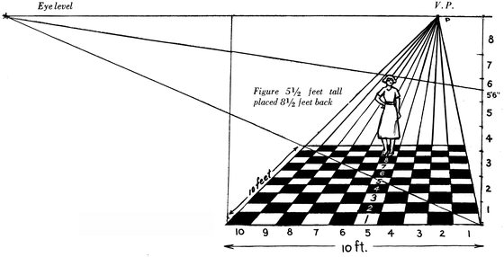 The tiles are one foot square Basic lines and perspective lines - photo 17