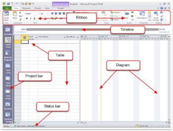 Figure 2 - The MS Project 2010 screen 15 Microsoft Project 2010 screens main - photo 3