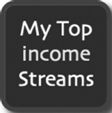 What follows is a quick summary of my main income streams from blogging Before - photo 1