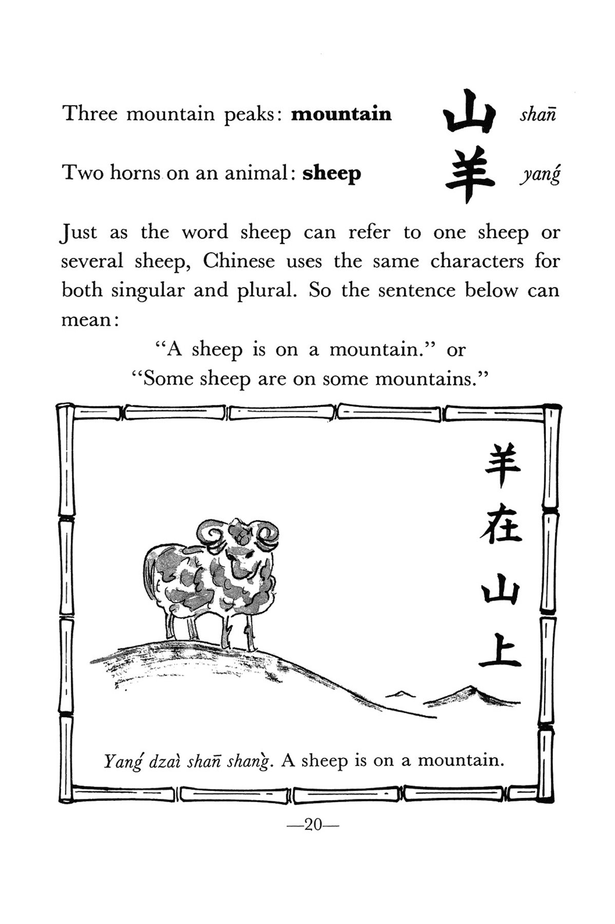 The Chinese Language for Beginners - photo 33