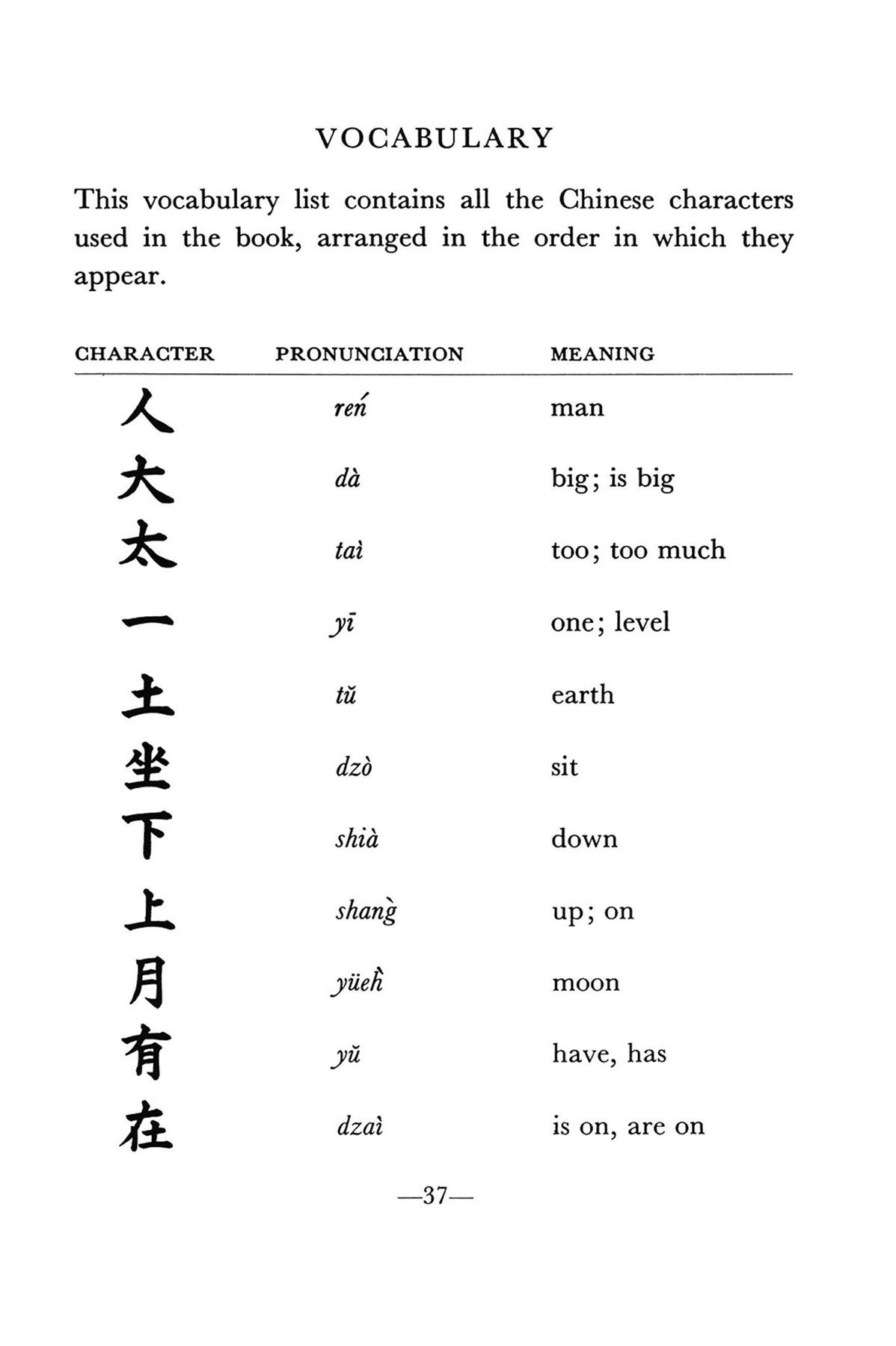 The Chinese Language for Beginners - photo 58