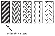 Make black-and-white photocopies of fabric swatches because color often clouds - photo 5